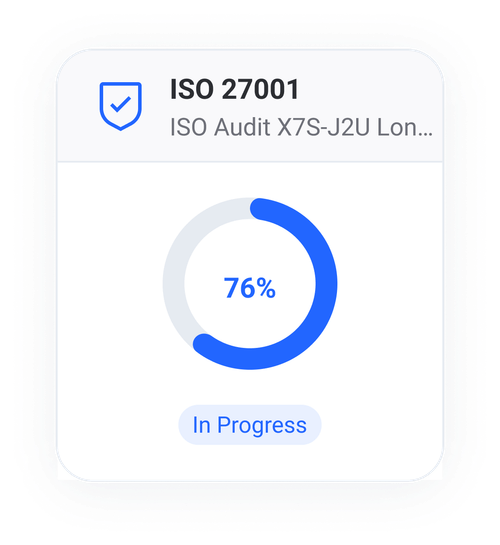 ISO 27001 compliance progress card