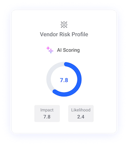 Enterprise compliance notification card
