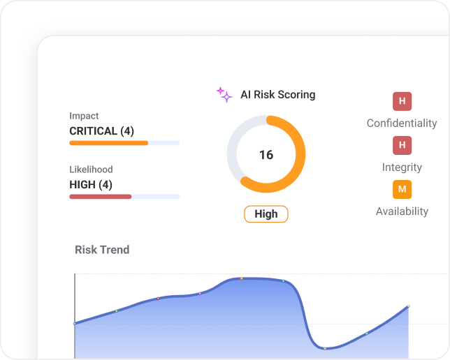 Risk management capability overview in the Ciphrix platform